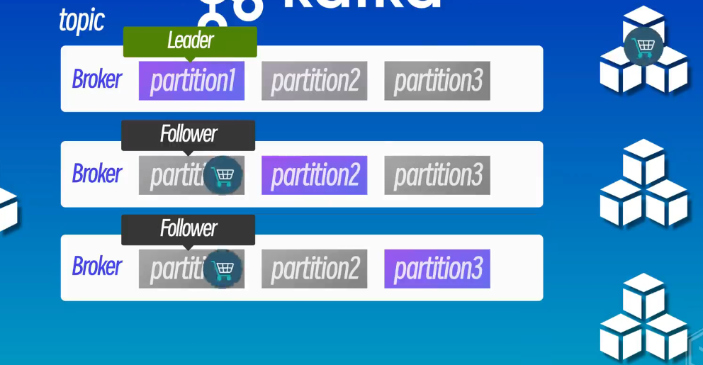 image-20251015170936455