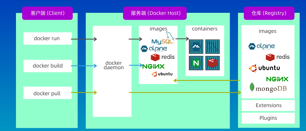 image-20251016012805365